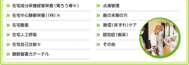 対応可能な在宅医療