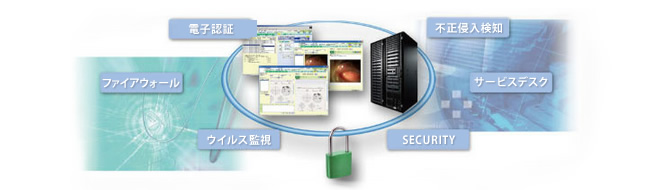 電子カルテについて